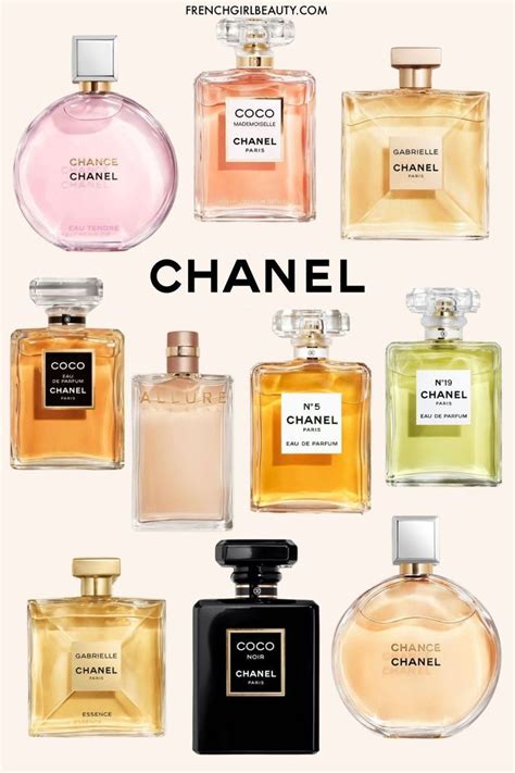 top chanel perfume for ladies|perfume Chanel paling best.